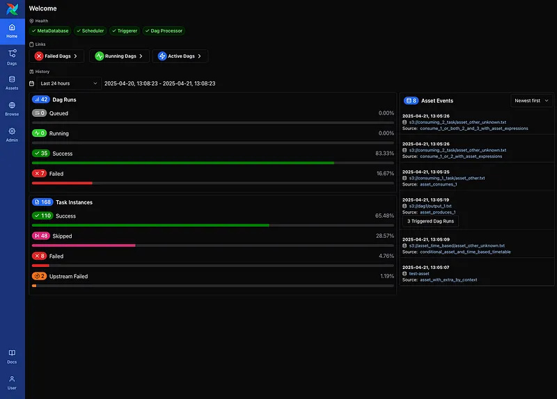 Setting Up Apache Airflow on My Home Server