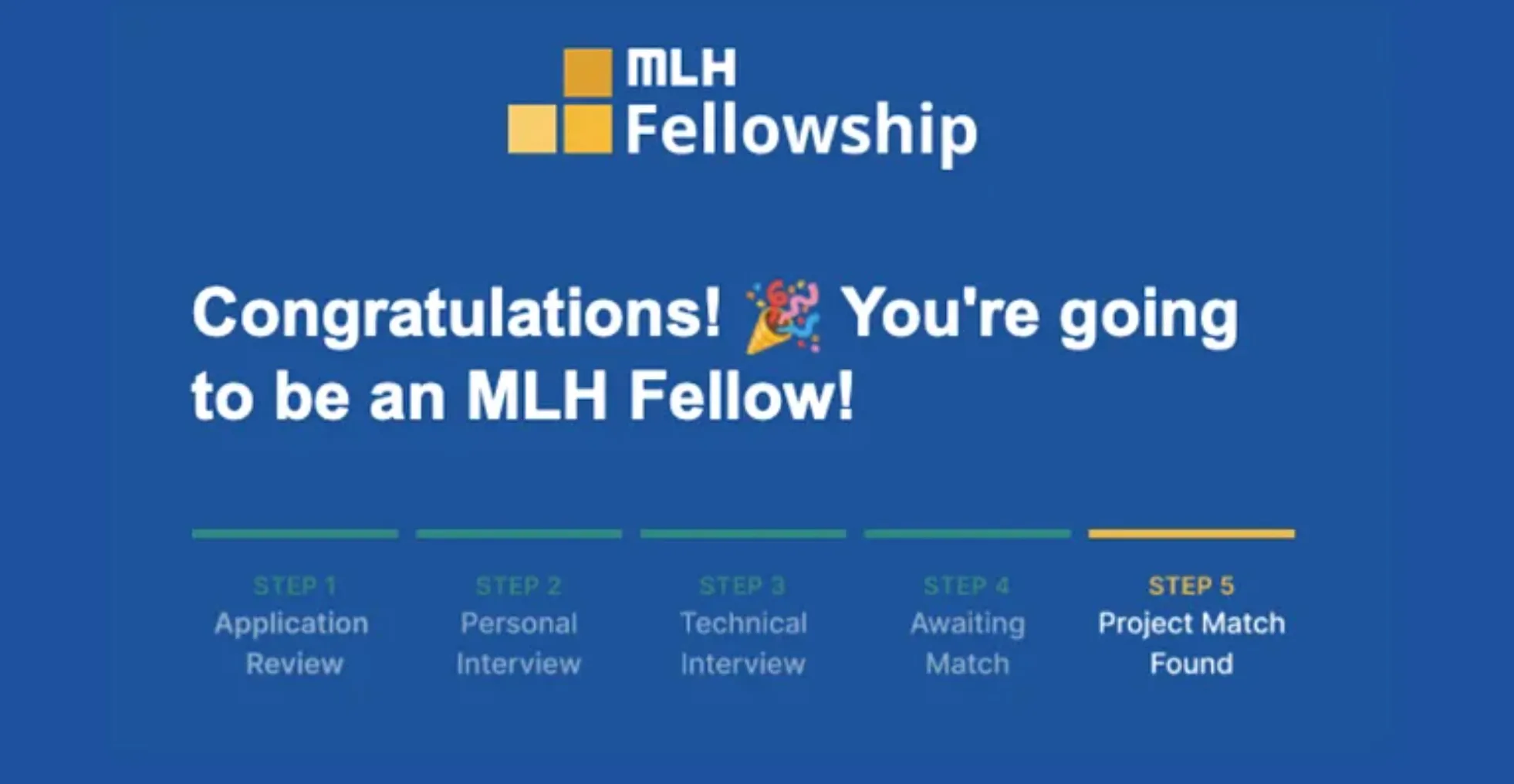 Diary of an MLH SWE Fellow — Week 01